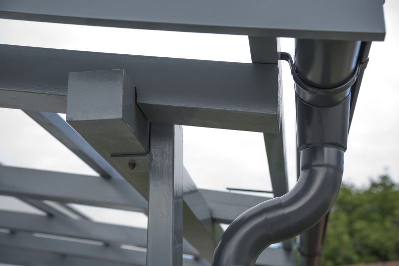 Gutter Attachments and Supports